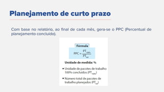Planejamento de curto prazo
 