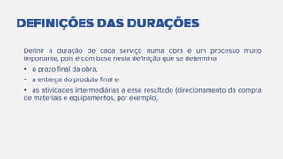 •
•
•
DEFINIÇÕES DAS DURAÇÕES
 