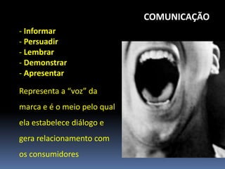 COMUNICAÇÃO
- Informar
- Persuadir
- Lembrar
- Demonstrar
- Apresentar

Representa a “voz” da
marca e é o meio pelo qual
ela estabelece diálogo e
gera relacionamento com
os consumidores
 