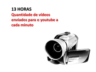 13 HORAS
Quantidade de vídeos
enviados para o youtube a
cada minuto
 