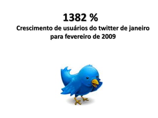 1382 %
Crescimento de usuários do twitter de janeiro
          para fevereiro de 2009
 