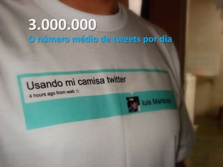 3.000.000
O número médio de tweets por dia
 