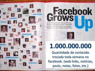 1.000.000.000
   Quantidade de conteúdo
   trocada toda semana no
facebook. (web links, notícias,
   posts, notas, fotos, etc.)
 