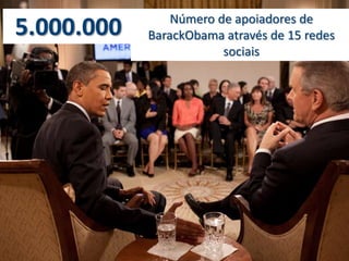 Número de apoiadores de
5.000.000   BarackObama através de 15 redes
                        sociais
 