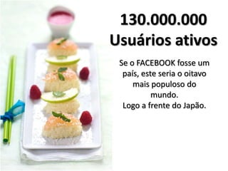 130.000.000
Usuários ativos
 Se o FACEBOOK fosse um
  país, este seria o oitavo
     mais populoso do
           mundo.
  Logo a frente do Japão.
 