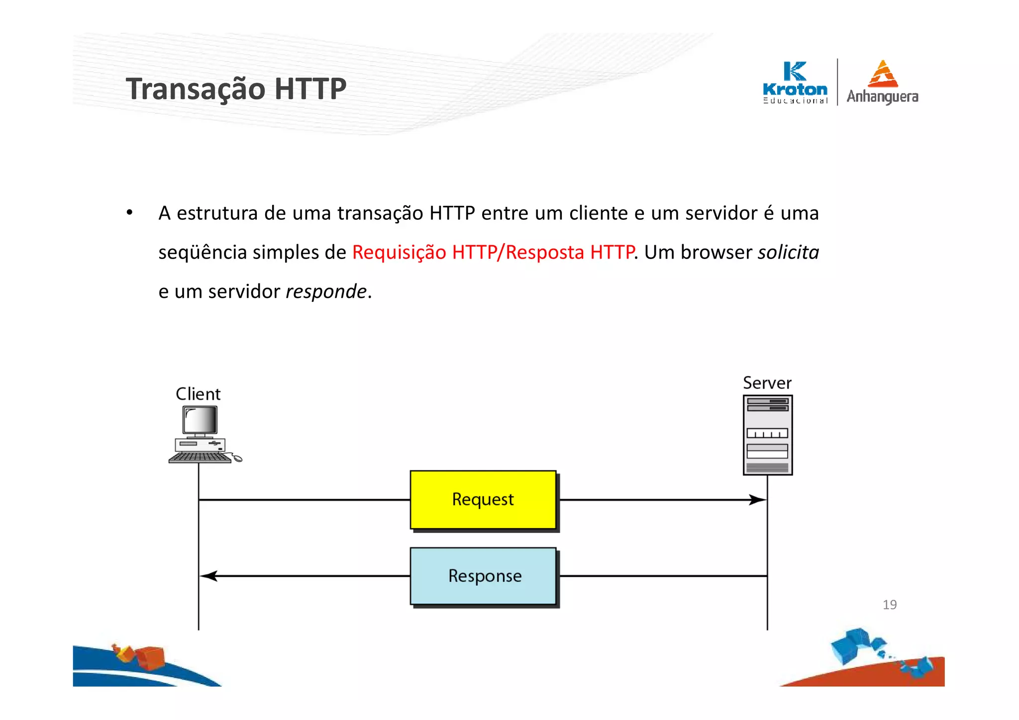 Transação HTTP
• A estrutura de uma transação HTTP entre um cliente e um servidor é uma
seqüência simples de Requisição HTTP/Resposta HTTP. Um browser solicita
e um servidor responde.
19
 