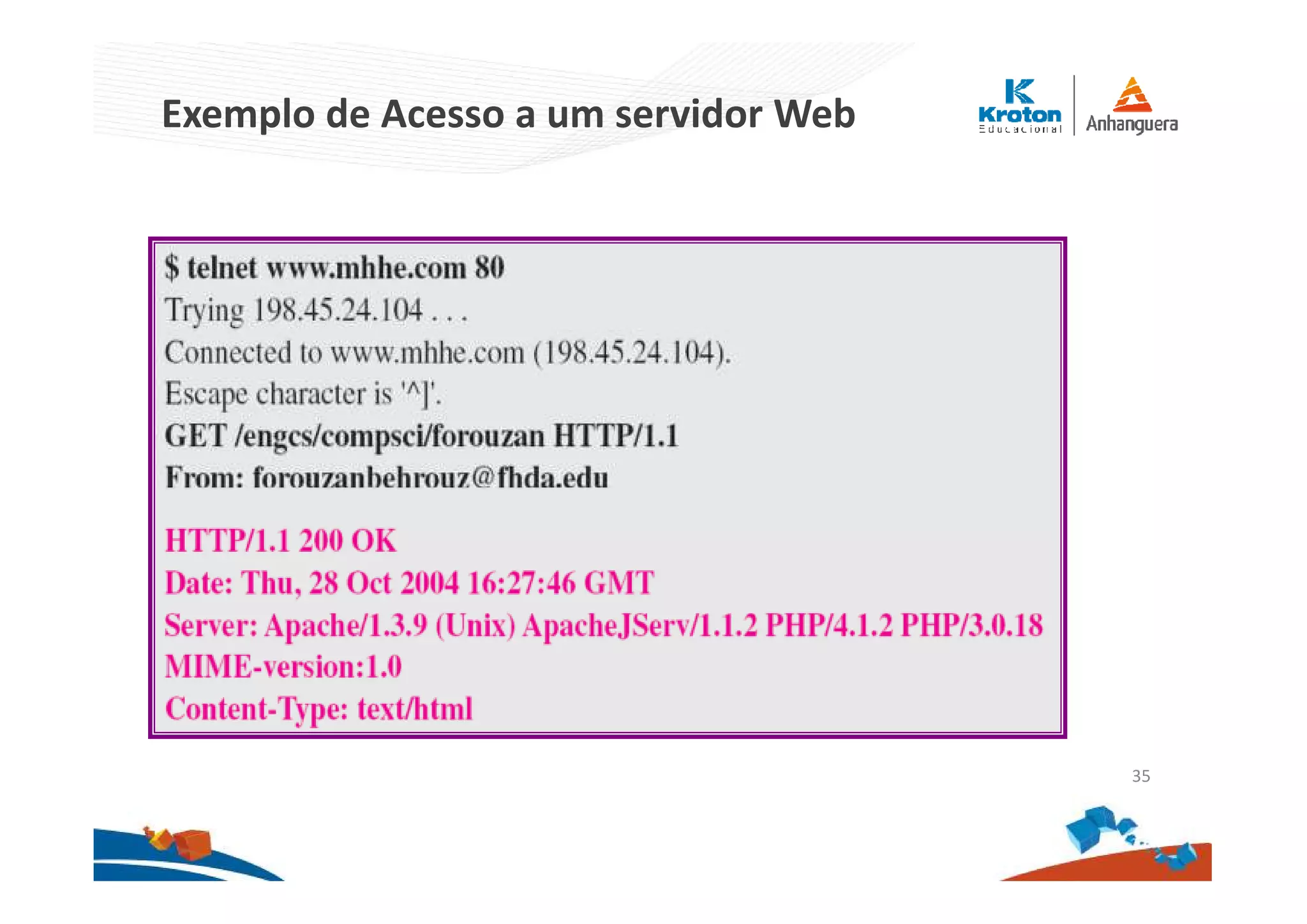 Exemplo de Acesso a um servidor Web
35
 