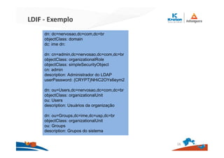 LDIF - Exemplo
16
dn: dc=nervosao,dc=com,dc=br
objectClass: domain
dc: ime dn:
dn: cn=admin,dc=nervosao,dc=com,dc=br
objectClass: organizationalRole
objectClass: simpleSecurityObject
cn: admin
description: Administrador do LDAP
userPassword: {CRYPT}NHiC2OYs6eym2
dn: ou=Users,dc=nervosao,dc=com,dc=br
objectClass: organizationalUnit
ou: Users
description: Usuários da organização
dn: ou=Groups,dc=ime,dc=usp,dc=br
objectClass: organizationalUnit
ou: Groups
description: Grupos do sistema
 