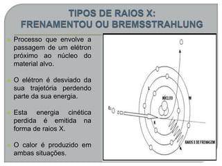  Processo que envolve a
passagem de um elétron
próximo ao núcleo do
material alvo.
 O elétron é desviado da
sua trajetória perdendo
parte da sua energia.
 Esta energia cinética
perdida é emitida na
forma de raios X.
 O calor é produzido em
ambas situações.
 