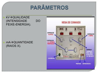  kVQUALIDADE
(INTENSIDADE DO
FEIXE-ENERGIA).
 mAQUANTIDADE
(RAIOS X).
 