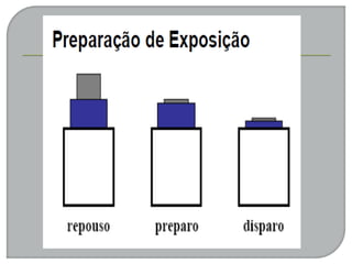 RADIOLOGIA CONVENCIONAL E FORMAÇÃO DOS RAIOS X