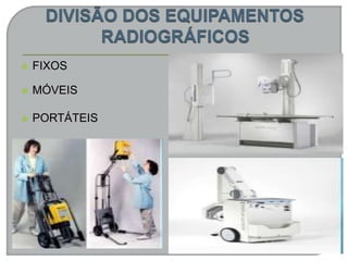  FIXOS
 MÓVEIS
 PORTÁTEIS
 