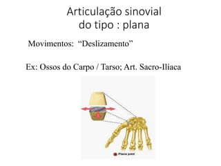 Articulação sinovial
do tipo : plana
Ex: Ossos do Carpo / Tarso; Art. Sacro-Ilíaca
Movimentos: “Deslizamento”
 