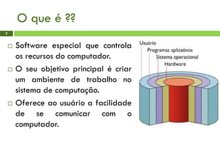 O que é ??
2
 Software especial que controla
os recursos do computador.
 O seu objetivo principal é criar
um ambiente de trabalho no
sistema de computação.
 Oferece ao usuário a facilidade
de se comunicar com o
computador.
 