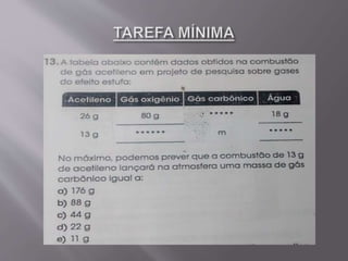 Aula 03   símbolos e fórmulas químicas