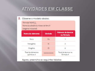 Aula 03   símbolos e fórmulas químicas