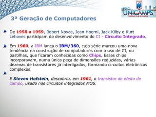 De 1958 a 1959, Robert Noyce, Jean Hoerni, Jack Kilby e Kurt
Lehovec participam do desenvolvimento do CI - Circuito Integrado.
Em 1960, a IBM lança o IBM/360, cuja série marcou uma nova
tendência na construção de computadores com o uso de CI, ou
pastilhas, que ficaram conhecidas como Chips. Esses chips
incorporavam, numa única peça de dimensões reduzidas, várias
dezenas de transistores já interligados, formando circuitos eletrônicos
complexos.
E Steven Hofstein, descobriu, em 1961, o transistor de efeito de
campo, usado nos circuitos integrados MOS.
3ª Geração de Computadores
 