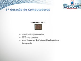 3ª Geração de Computadores
 