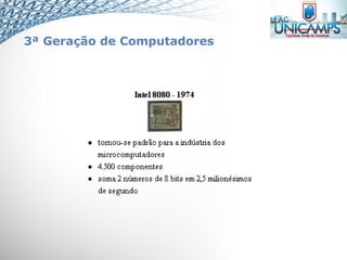 3ª Geração de Computadores
 