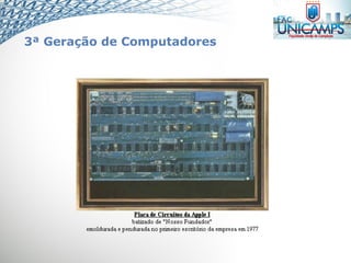 3ª Geração de Computadores
 
