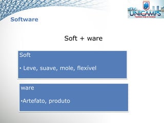 Software
Soft + ware
Soft
• Leve, suave, mole, flexível
ware
•Artefato, produto
 