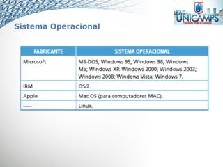 Sistema Operacional
 
