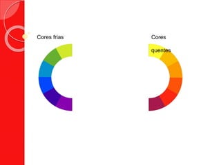 Cores frias Cores
quentes
 