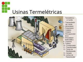 Usinas Termelétricas
 