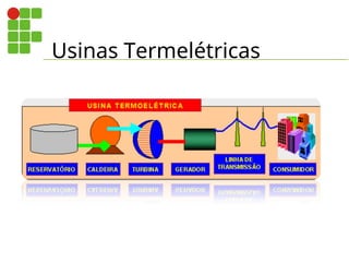 Usinas Termelétricas
 
