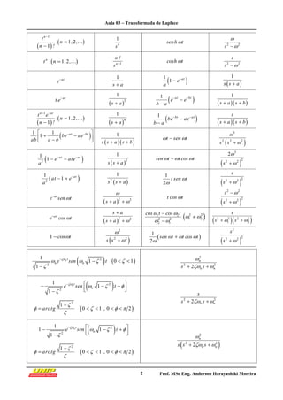 Aula 03 transformada de laplace | PDF