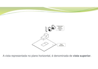 A vista representada no plano horizontal, é denominada de vista superior.
 