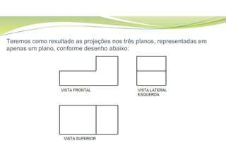 Teremos como resultado as projeções nos três planos, representadas em
apenas um plano, conforme desenho abaixo:
 