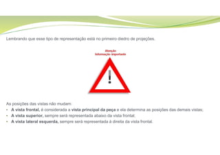 Lembrando que esse tipo de representação está no primeiro diedro de projeções.
As posições das vistas não mudam:
• A vista frontal, é considerada a vista principal da peça e ela determina as posições das demais vistas;
• A vista superior, sempre será representada abaixo da vista frontal;
• A vista lateral esquerda, sempre será representada à direita da vista frontal.
 