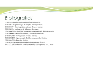 Bibliografias
ABNT – Associação Brasileira de Normas Técnicas:
NBR 6492 - Representação de projetos em arquitetura;
NBR 8196/94 - Emprego de escalas em desenho técnico;
NBR 8403/84 - Aplicação de linhas em desenhos;
NBR 10067/87 – Princípios gerais de representação em desenho técnico;
NBR 10068/87 - Folha de desenho - Leiaute e dimensões;
NBR 10126/87 – Cotagem em desenho técnico;
NBR 10582/88 - Apresentação da folha para desenho técnico;
NBR 10647/89 - Desenho técnico;
NBR 13142/94 - Dobramento de cópia de desenho técnico
SILVA, A. et. al. Desenho Técnico Moderno. Rio de Janeiro. LTC, 2006.
 