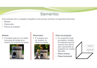 Elementos
Para entender bem a projeção ortográfica você precisar conhecer os seguintes elementos:
• Modelo;
• Observador;
• Planos de projeção
Modelo
 O modelo pode ser um objeto,
uma peça de máquina ou
mesmo um conjunto de peças.
Observador
 É a pessoa que
vê, analisa, ou
desenha a peça.
Plano de projeção
 É a superfície onde
se projeta o modelo.
Em desenho técnico
usamos dois planos
para representar as
projeções do modelo.
São eles:
• Plano vertical
• Plano horizontal
 
