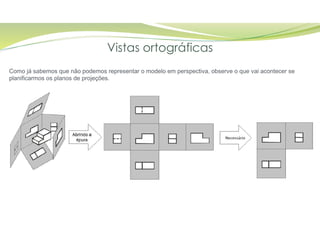 Vistas ortográficas
Como já sabemos que não podemos representar o modelo em perspectiva, observe o que vai acontecer se
planificarmos os planos de projeções.
 