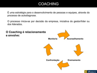 COACHING É uma estratégia para o desenvolvimento de pessoas e equipes, através do processo de autodiagnose. O processo inicia-se por decisão da empresa, iniciativa do gestor/líder ou dos liderados. O Coaching é relacionamento e envolve: Aconselhamento Confrontação Monitoria Ensinamento 