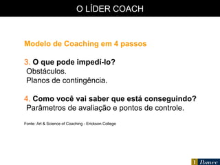 O LÍDER COACH Modelo de Coaching em 4 passos 3.  O que pode impedí-lo? Obstáculos. Planos de contingência. 4.  Como você vai saber que está conseguindo? Parâmetros de avaliação e pontos de controle. Fonte: Art & Science of Coaching - Erickson College 