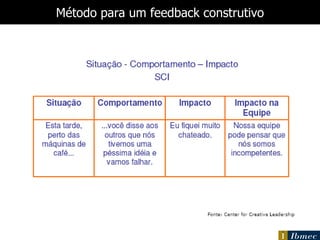 Método para um feedback construtivo 