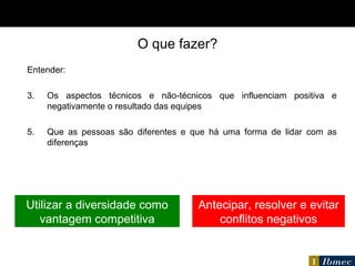 O que fazer? Entender: Os aspectos técnicos e não-técnicos que influenciam positiva e negativamente o resultado das equipes Que as pessoas são diferentes e que há uma forma de lidar com as diferenças Utilizar a diversidade como vantagem competitiva Antecipar, resolver e evitar conflitos negativos 