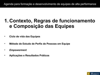 Contexto, Regras de funcionamento e Composição das Equipes Ciclo de vida das Equipes Método de Estudo de Perfis de Pessoas em Equipe Empowerment Aplicações e Resultados Práticos Agenda  para formação e desenvolvimento de equipes de alta performance 