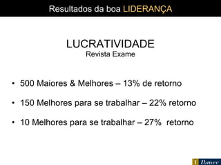 LUCRATIVIDADE Revista Exame 500 Maiores & Melhores – 13% de retorno 150 Melhores para se trabalhar – 22% retorno 10 Melhores para se trabalhar – 27%  retorno LIDERANÇA Resultados da boa   LIDERANÇA 