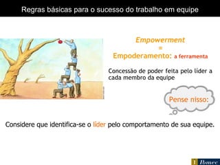 Regras básicas para o sucesso do trabalho em equipe Empowerment = Empoderamento:  a ferramenta Concessão de poder feita pelo líder a cada membro da equipe Considere que identifica-se o  líder   pelo comportamento de sua equipe. Pense nisso: 