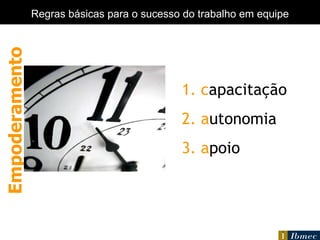 Empoderamento 1. c apacitação  2. a utonomia  3. a poio Regras básicas para o sucesso do trabalho em equipe 