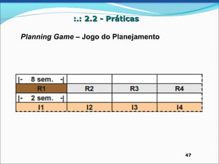 :.: 2.2 - Práticas

Planning Game – Jogo do Planejamento




                                       47
 