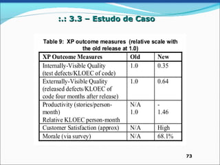 :.: 3.3 – Estudo de Caso




                           73
 