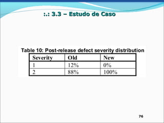 :.: 3.3 – Estudo de Caso




                           76
 