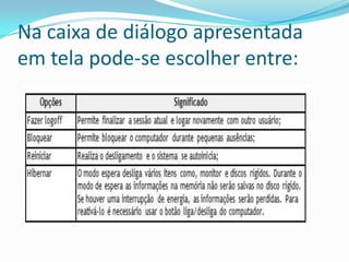 Na caixa de diálogo apresentada
em tela pode-se escolher entre:

 