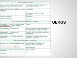 UERGS
 