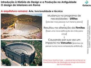 Introdução à História do Design e a Produção na Antiguidade
O design de interiores em Roma
A arquitetura romana: Arte, funcionalidade e técnica
História
do
Mobiliário
e
do
Design
de
Interiores
CCE0927
–
Prof.ª:
Gisele
Freixo
Mudança no programa de
necessidades - Utilitas
(atender mais pessoas num terreno plano)
↓
Resultou na alteração da Firmitas
(fazer uma nova edificação do chão para
cima)
↓
Causando por sua vez um
impacto na Venustas (precisou-se
pensar numa nova composição estilística).
Cinemas e teatros hoje → possível reconhecer as
transformações de tipologia ao longo da história
da humanidade.
 